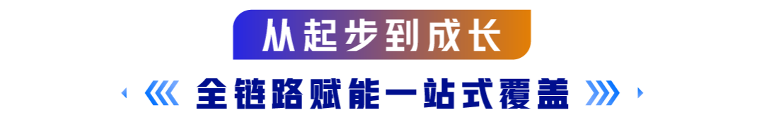 一文读懂 | 2026 TikTok Shop 东南亚跨境电商年度峰会