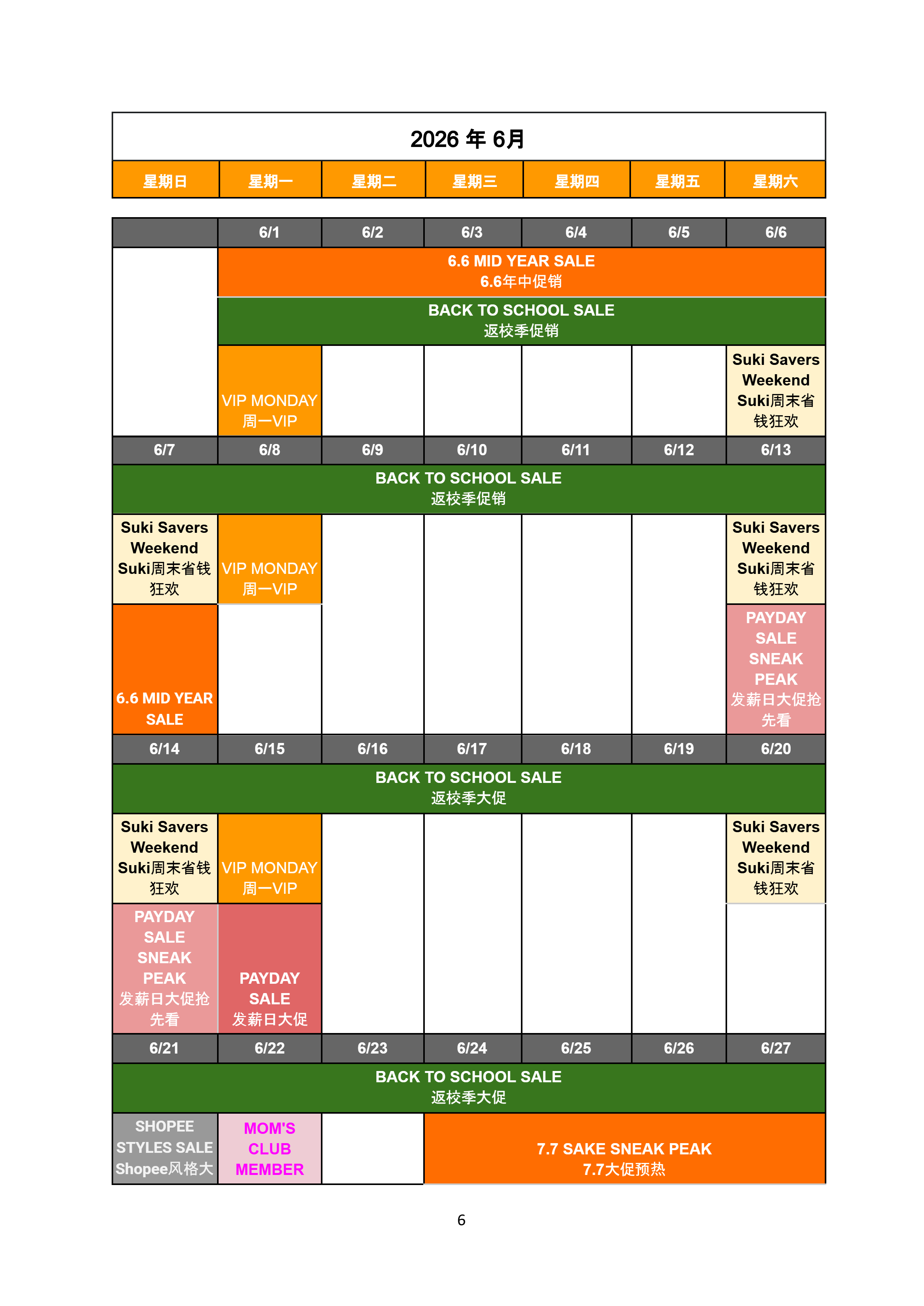 【Shopee市场周报】虾皮菲律宾站2026年6月第1周市场周报