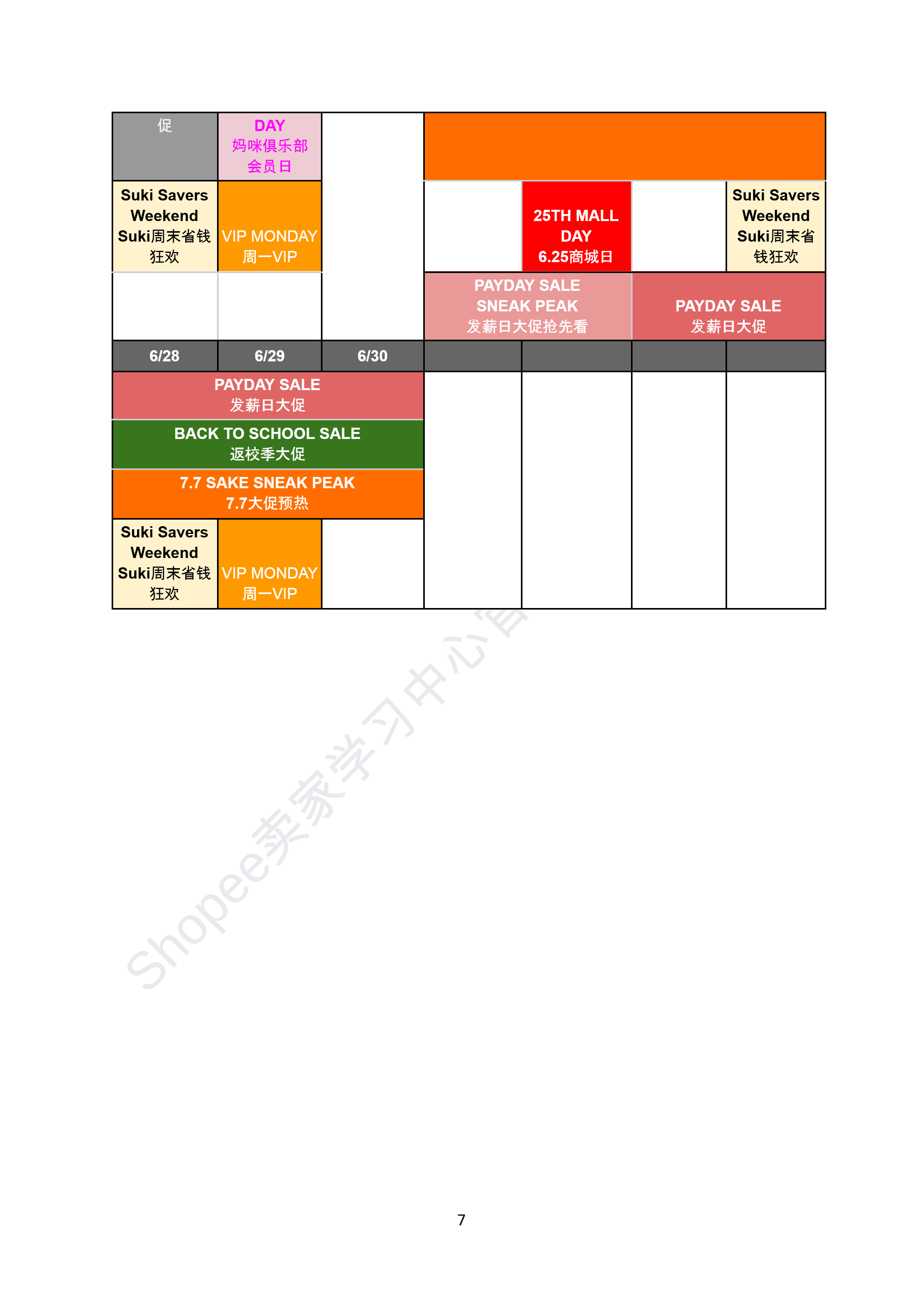 【Shopee市场周报】虾皮菲律宾站2026年6月第1周市场周报