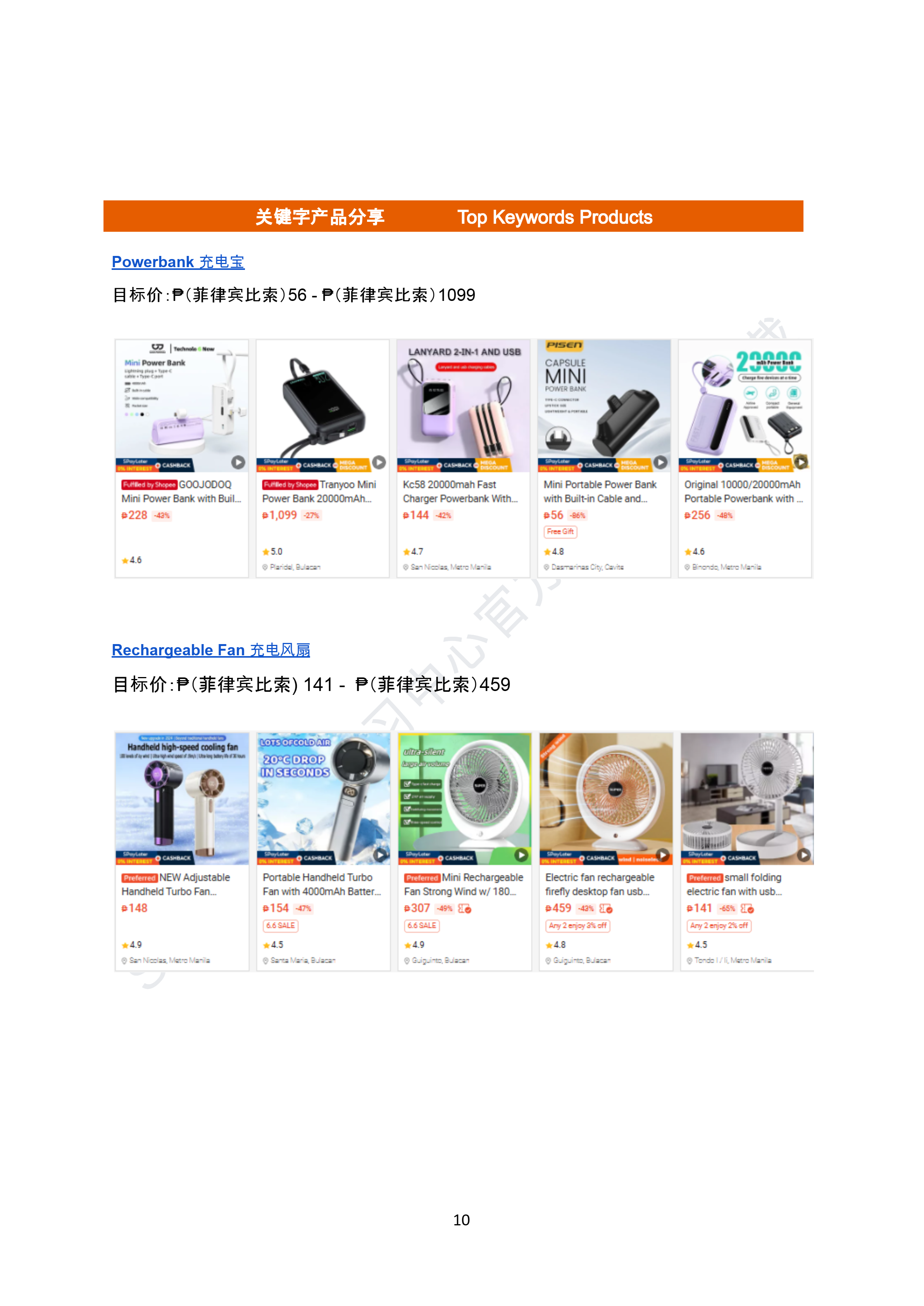【Shopee市场周报】虾皮菲律宾站2026年6月第1周市场周报