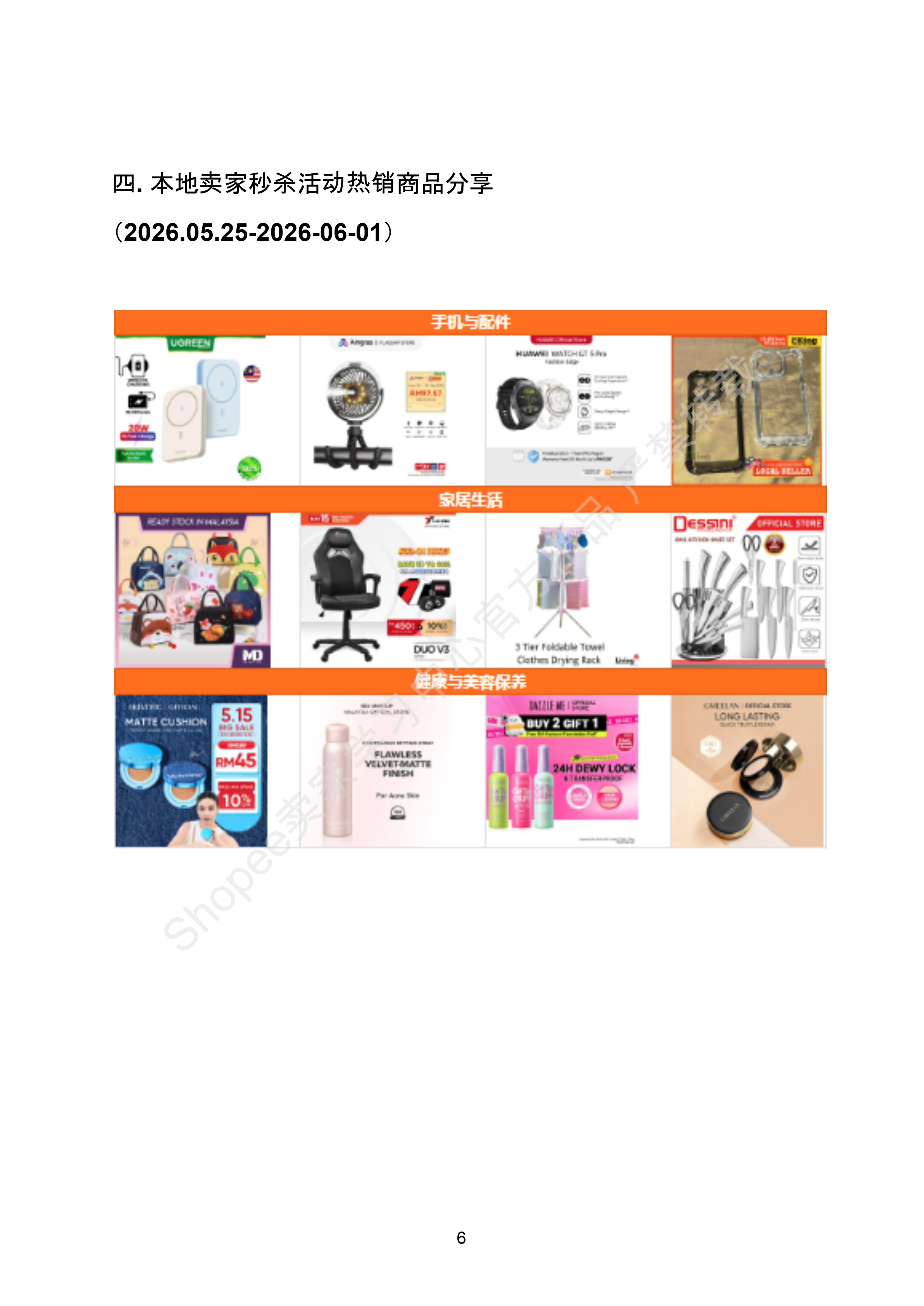 【Shopee市场周报】虾皮马来西亚站2026年6月第1周市场周报