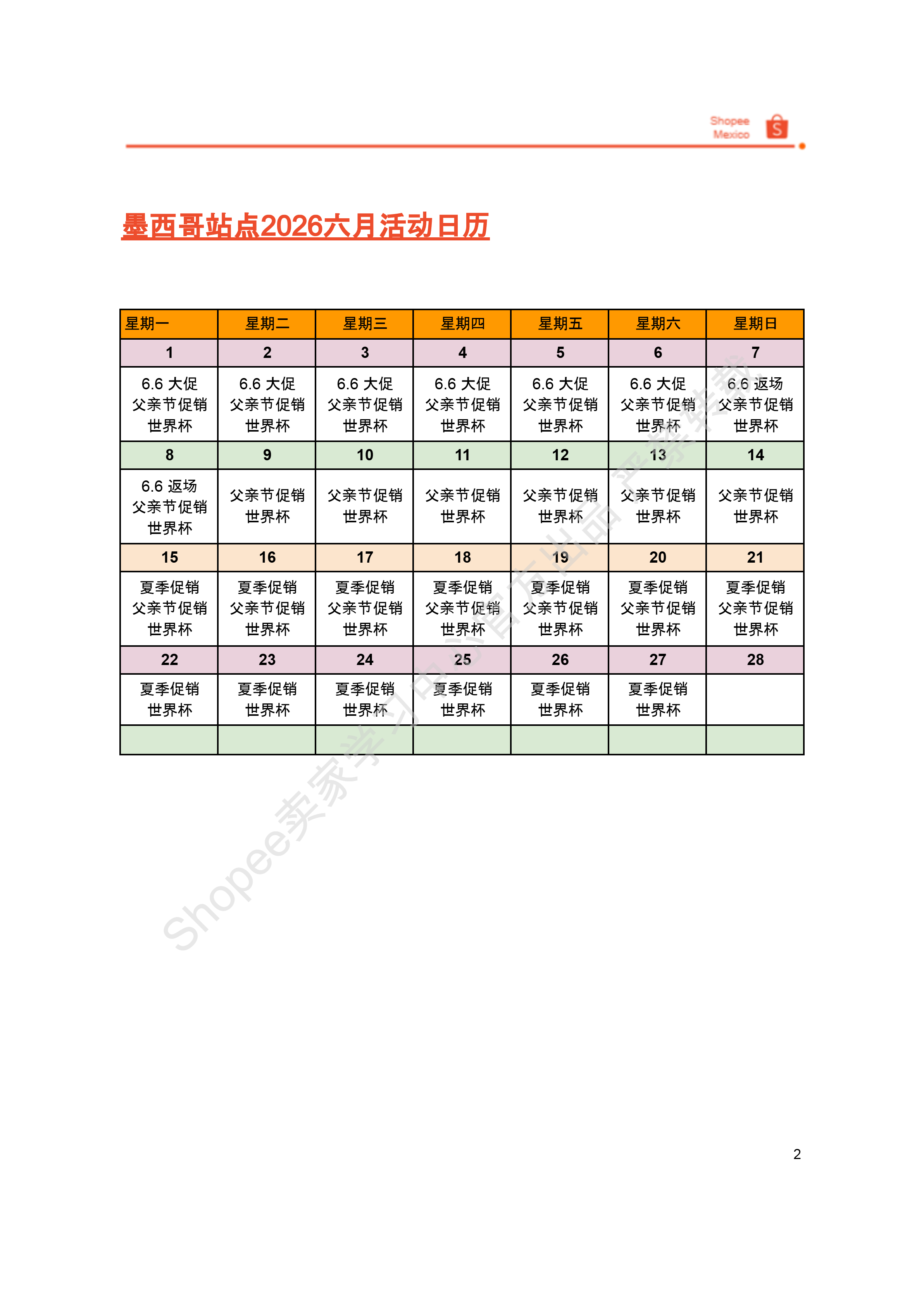 【Shopee市场周报】虾皮墨西哥站2026年6月第1周市场周报