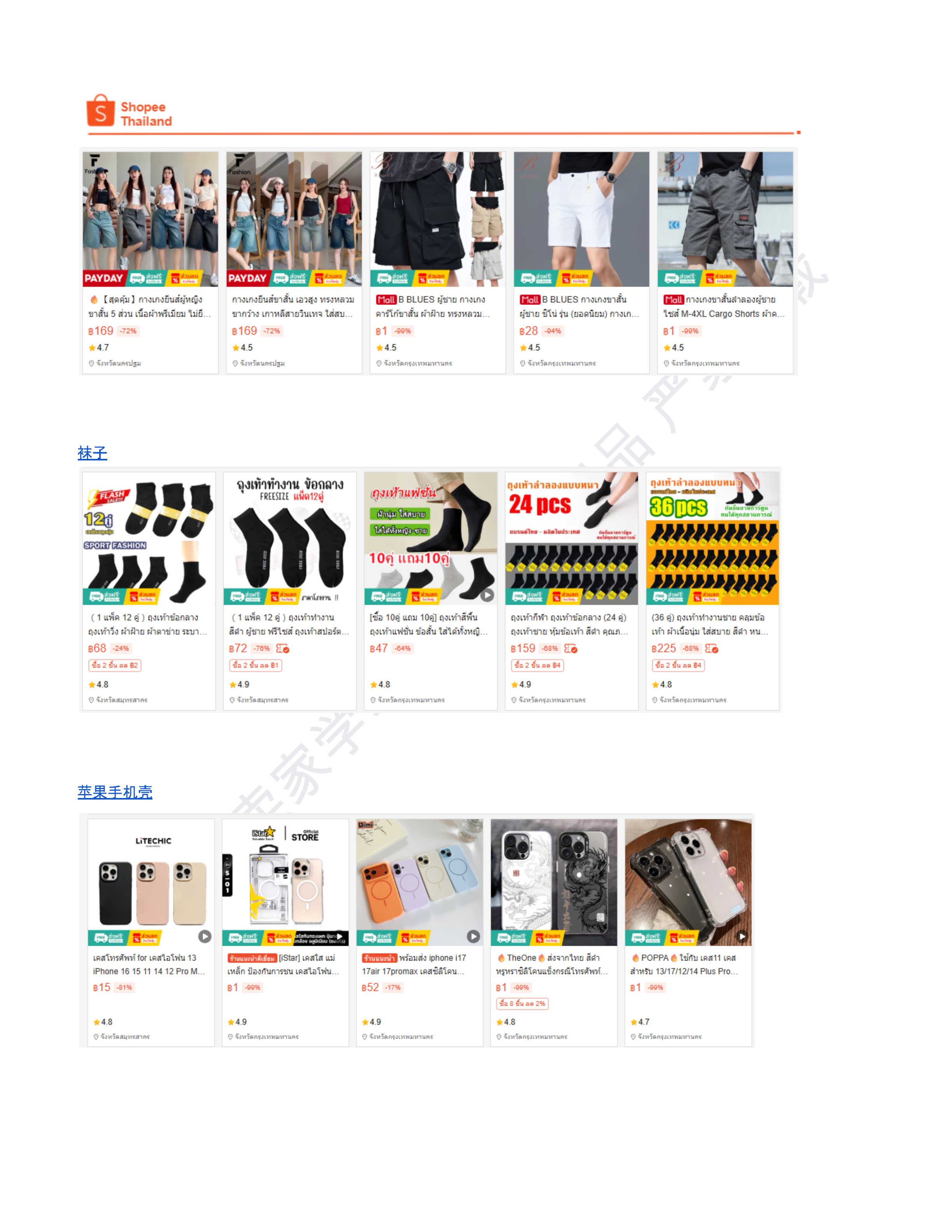 【Shopee市场周报】虾皮泰国站2026年6月第1周市场周报