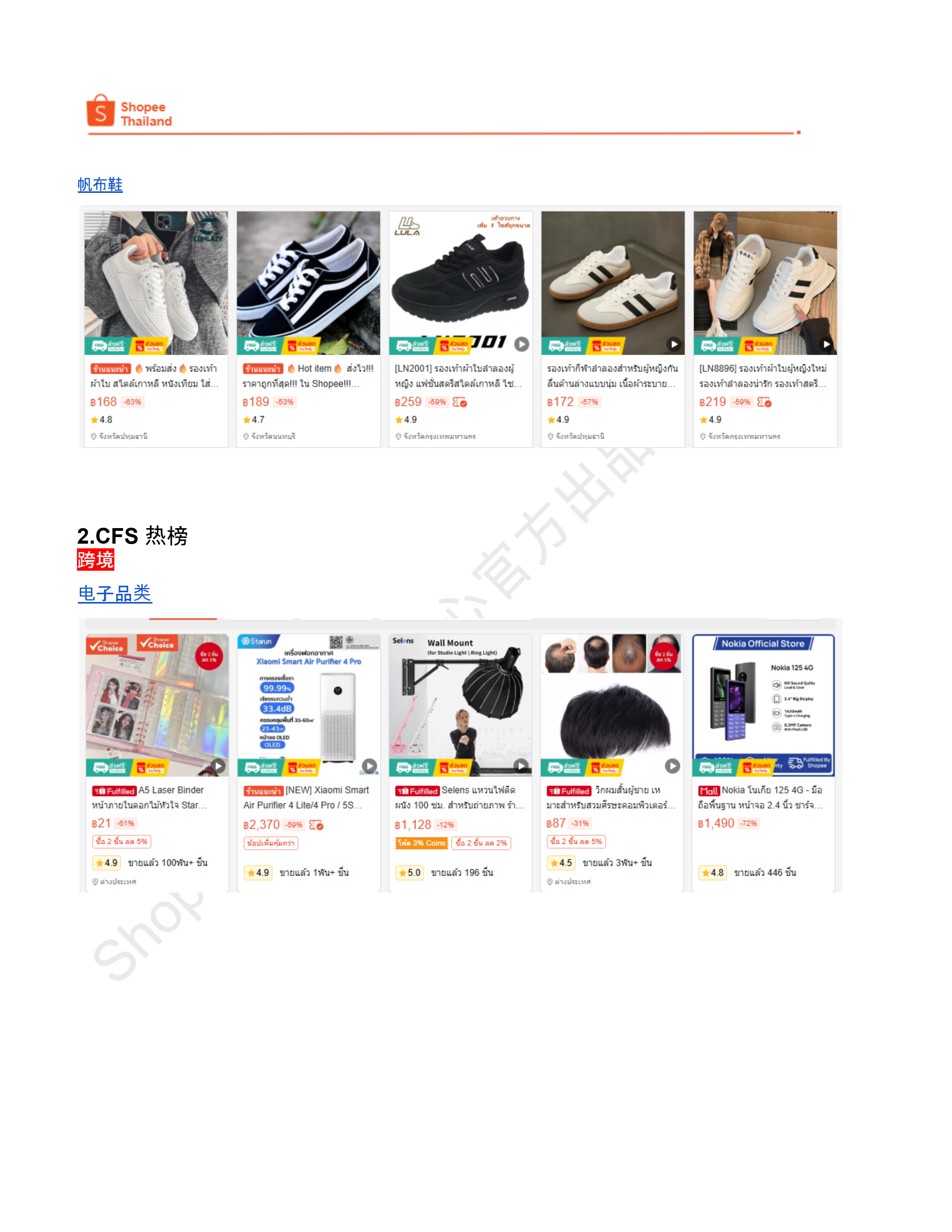 【Shopee市场周报】虾皮泰国站2026年6月第1周市场周报