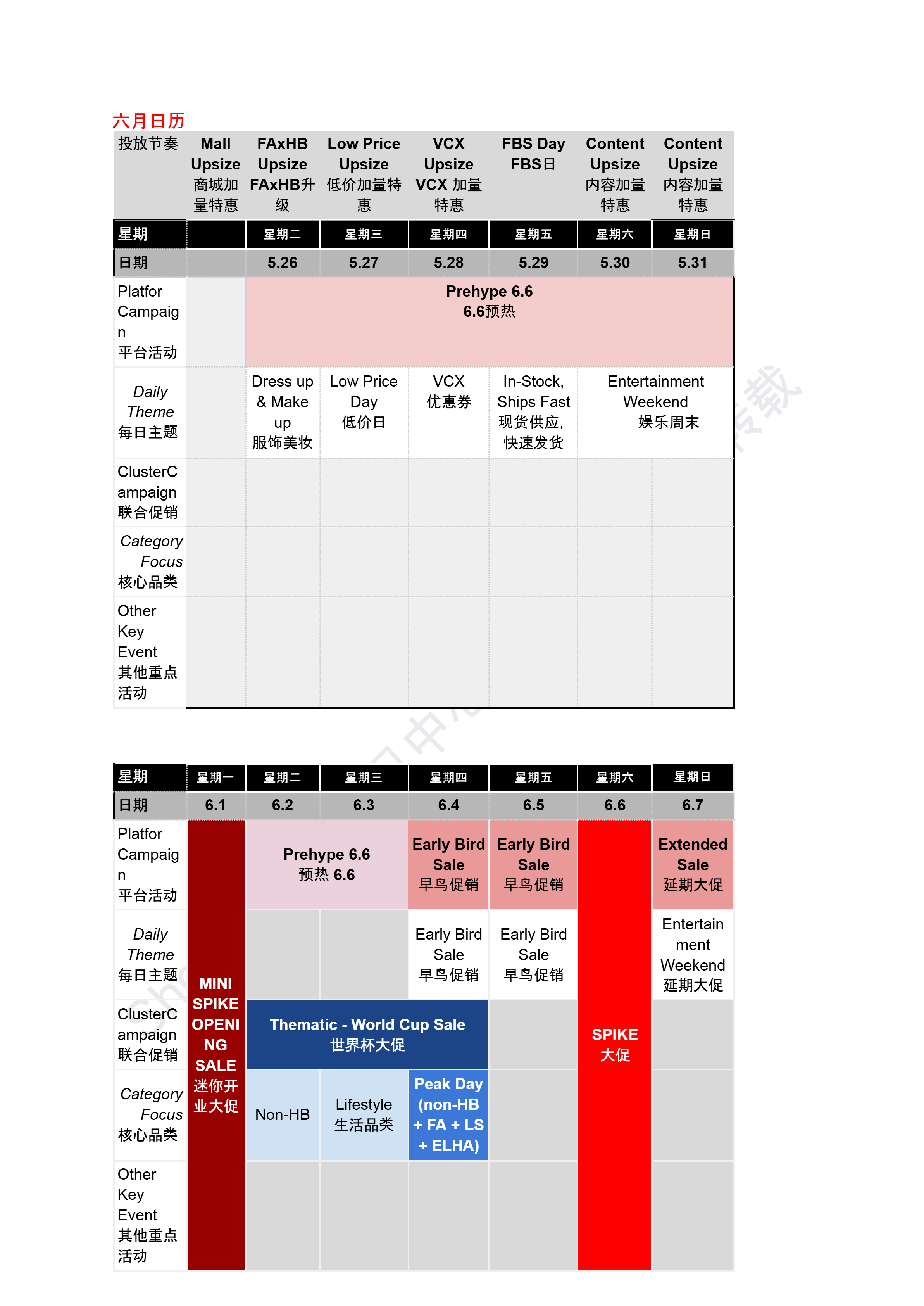 【2026年6月第2周】虾皮越南站：6.6大促日历、美妆免证书政策与热门关键词