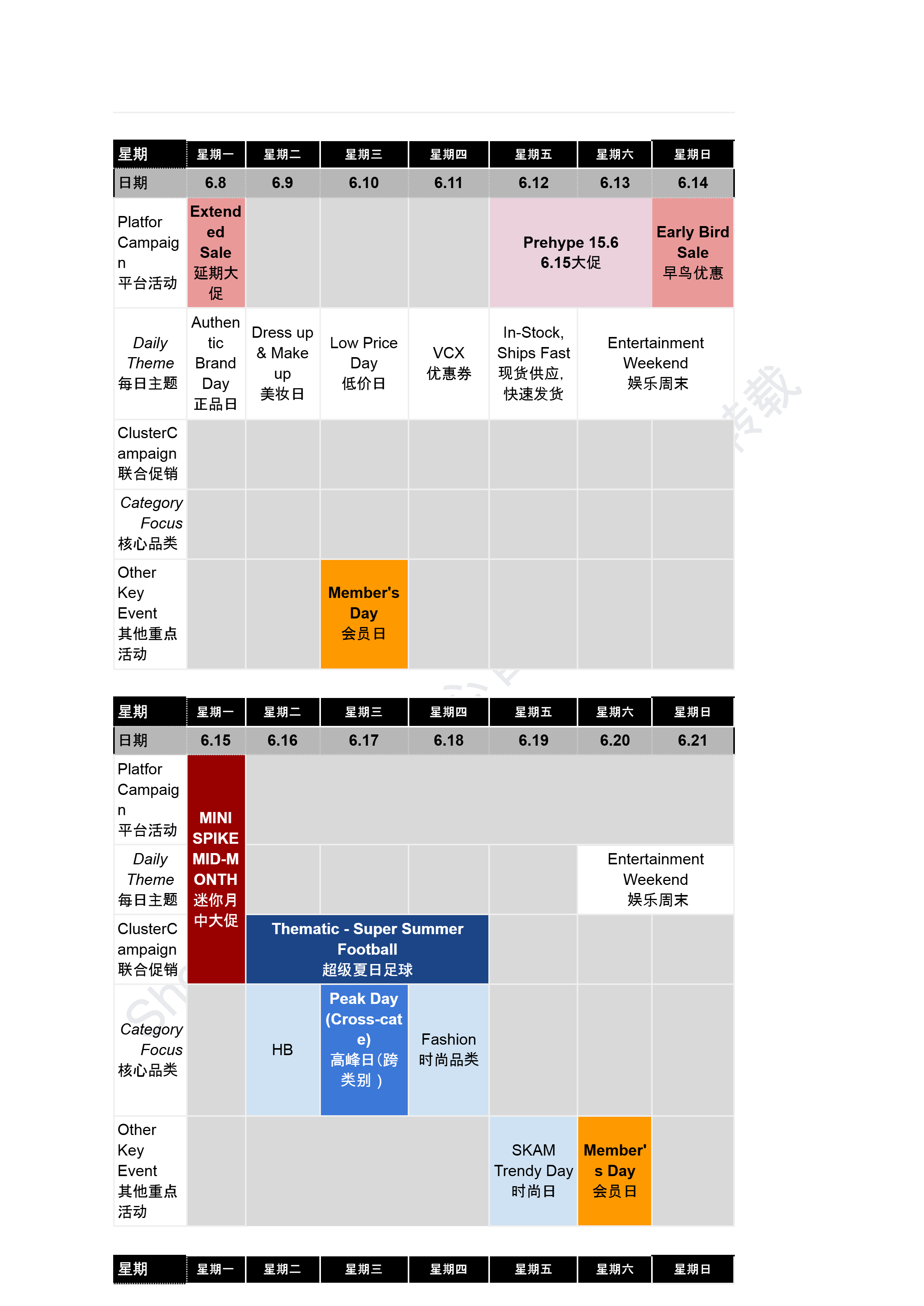 【2026年6月第2周】虾皮越南站：6.6大促日历、美妆免证书政策与热门关键词