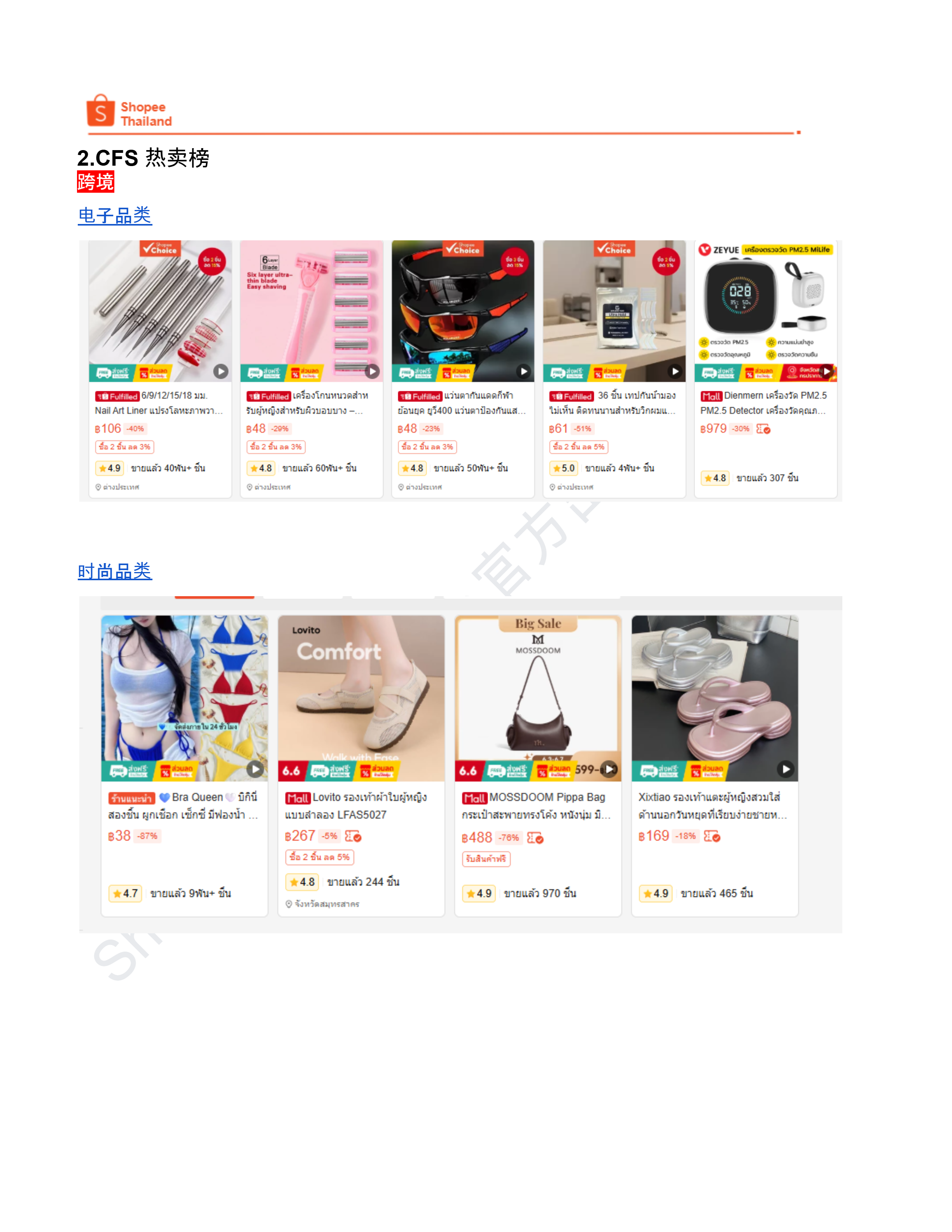 【2026年6月第2周】虾皮泰国站：6月大促日历、Top10热搜词与热销选品