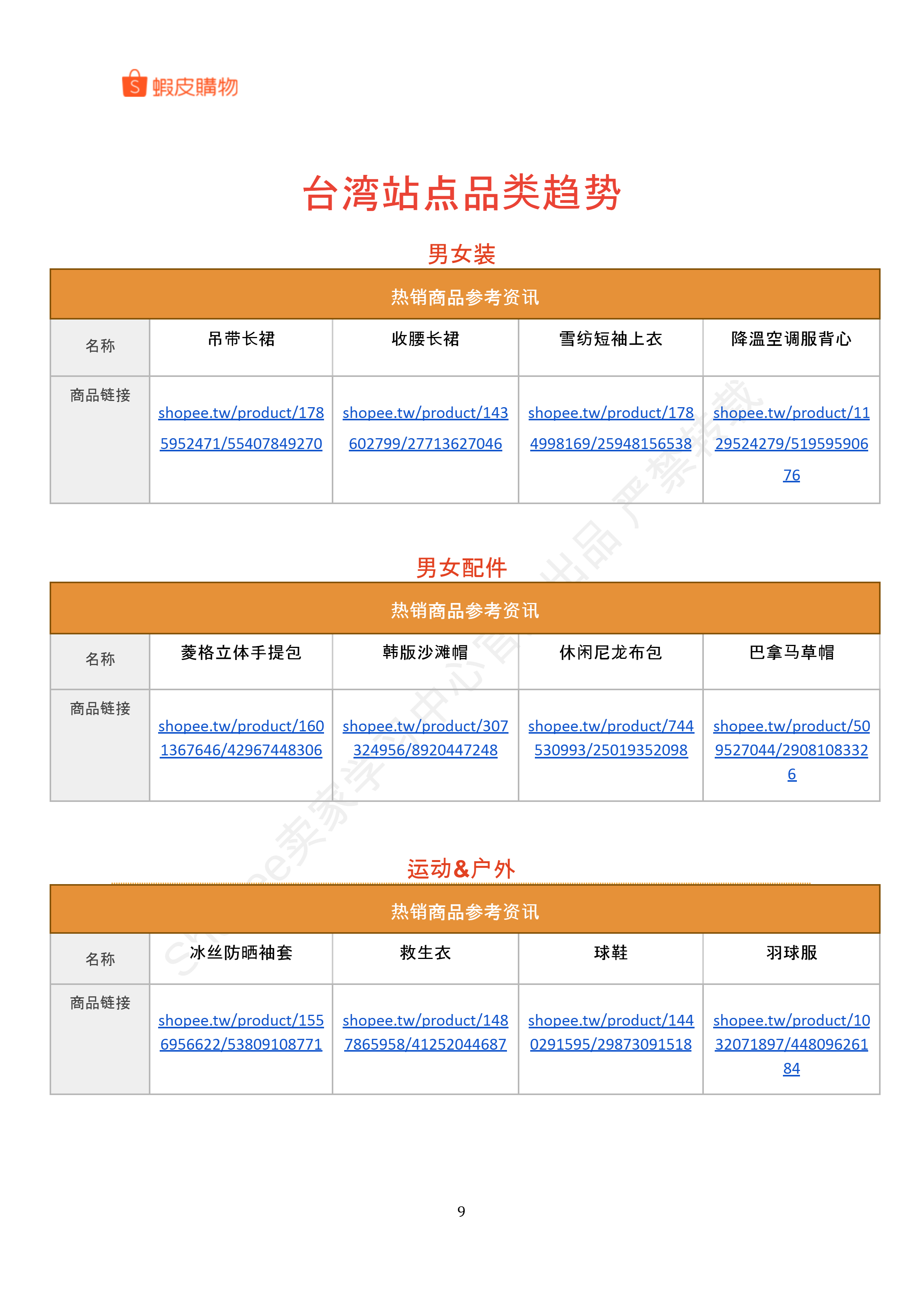 【2026年6月第2周】虾皮中国台湾站:6月大促日历、预售商品服务费上涨与Top热搜选品