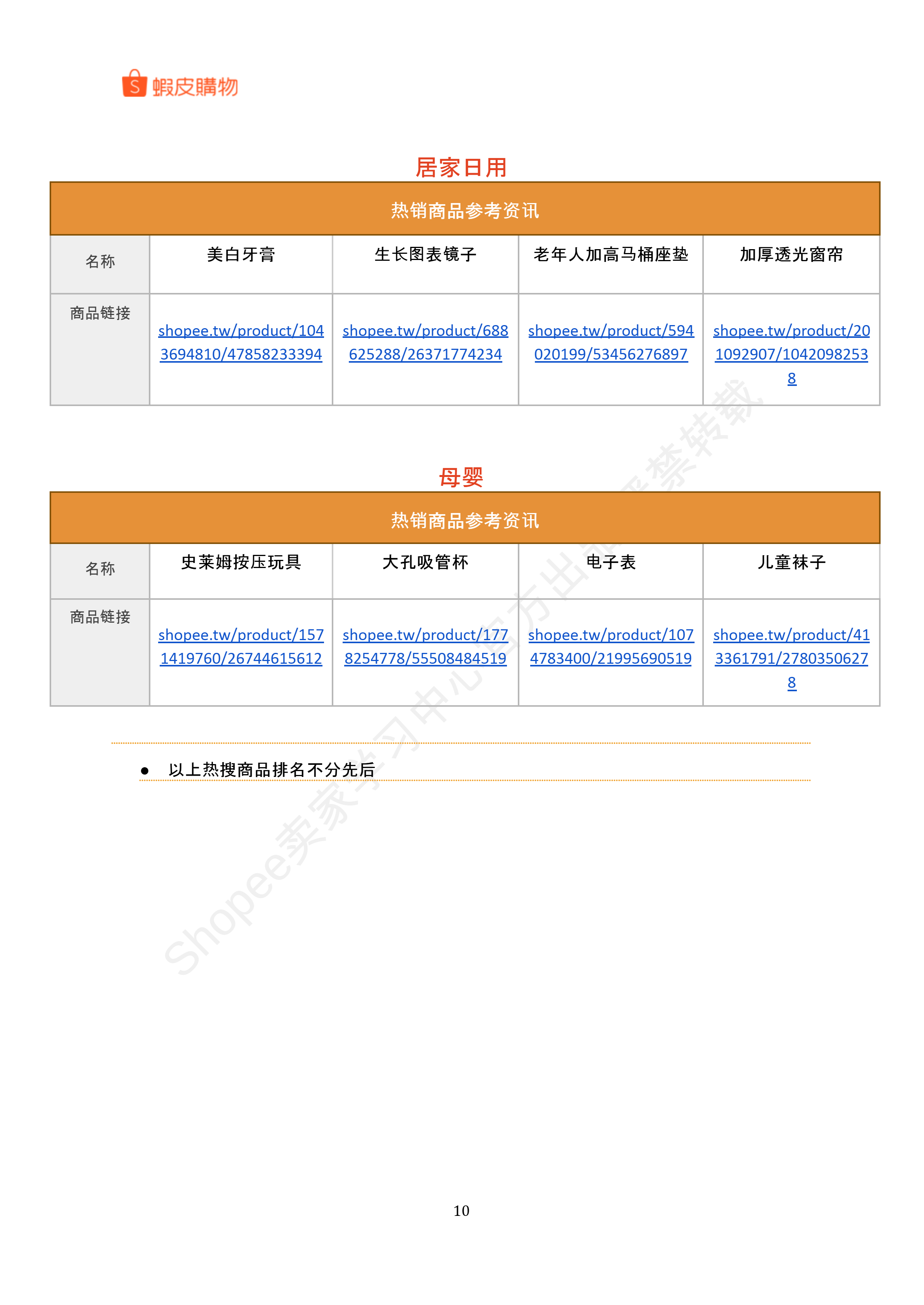 【2026年6月第2周】虾皮中国台湾站:6月大促日历、预售商品服务费上涨与Top热搜选品