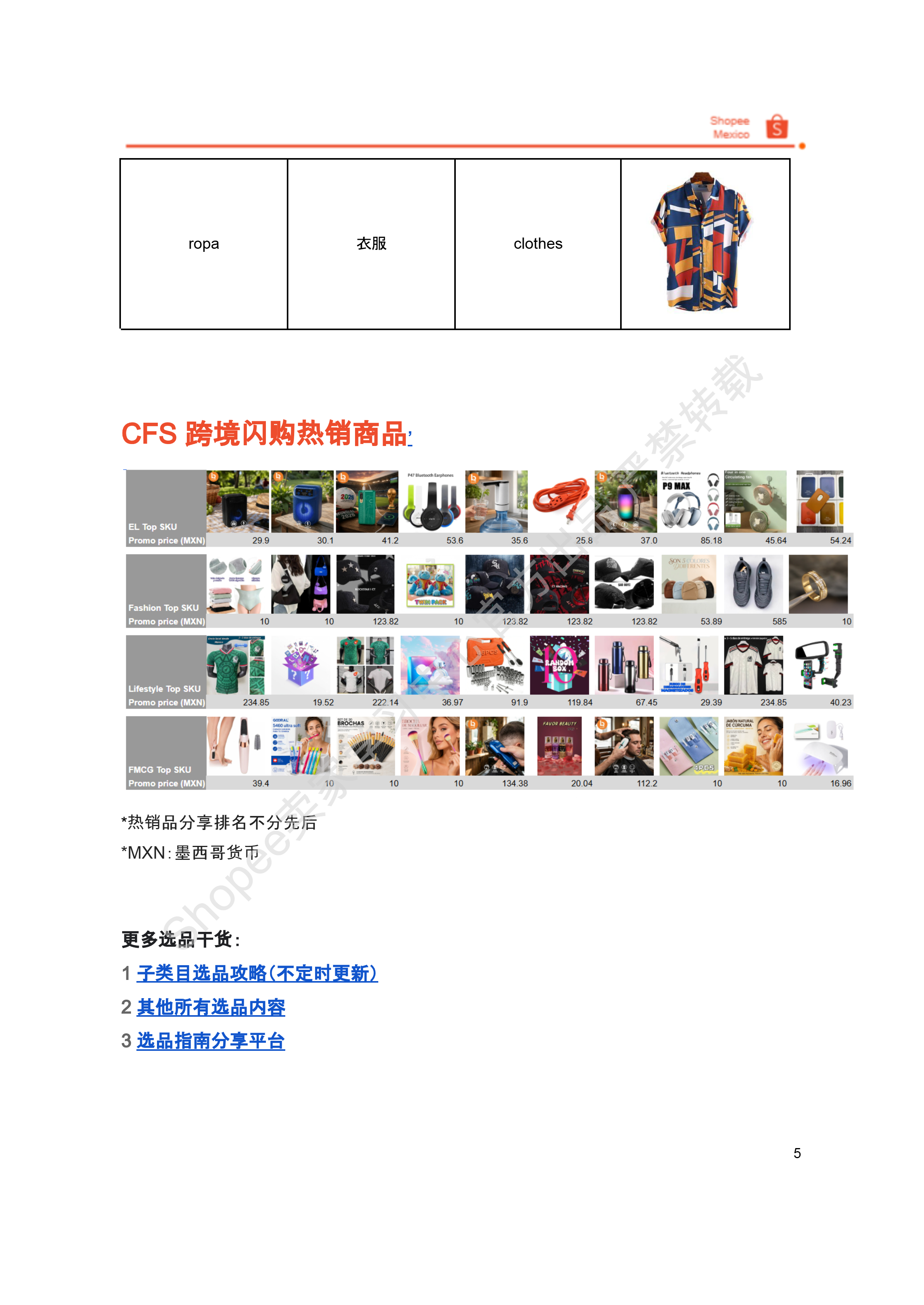 【2026年6月第2周】虾皮墨西哥站:三重活动日历与Top热搜选品