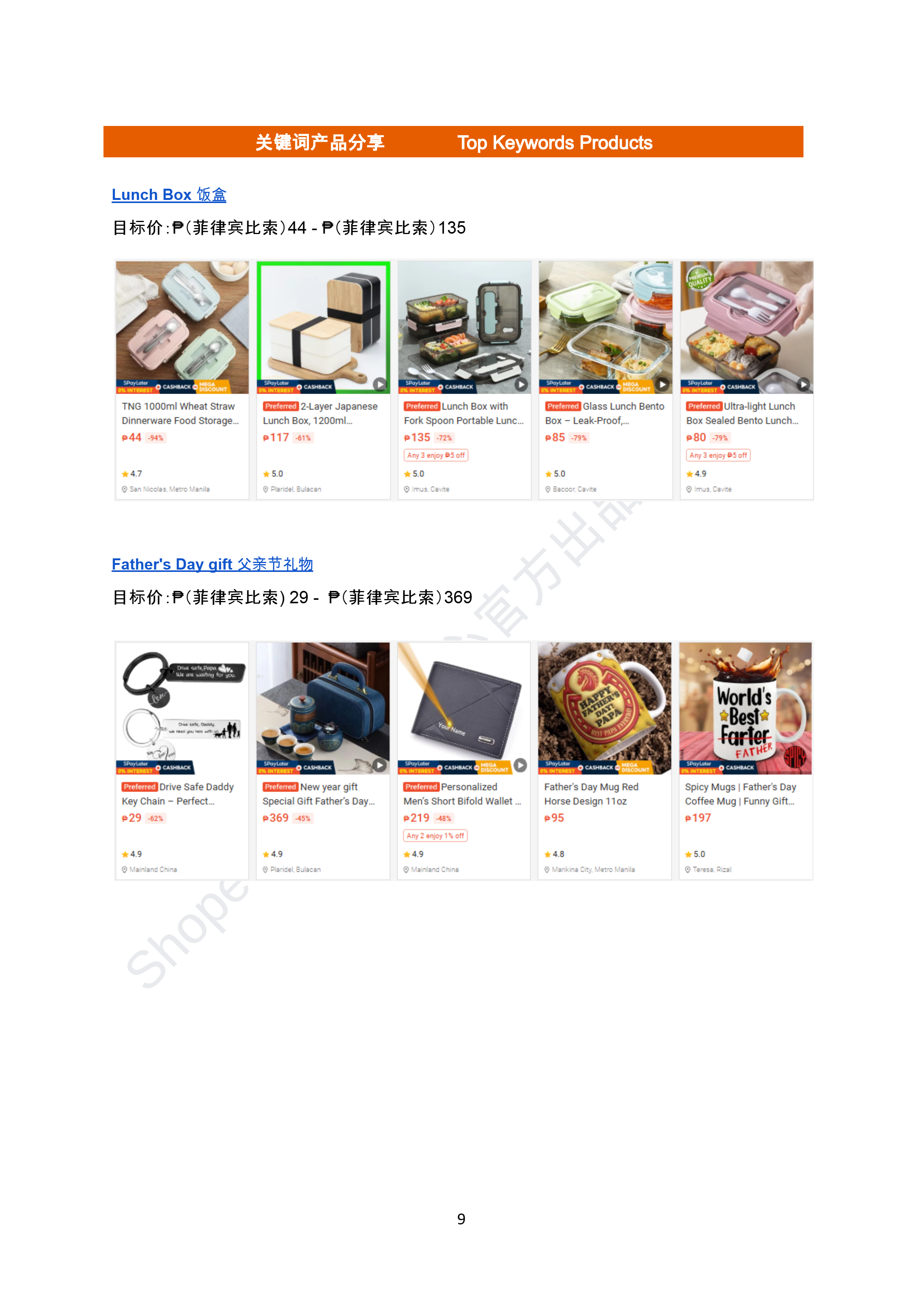 【2026年6月第2周】虾皮菲律宾站:三重活动日历及Top热搜选品