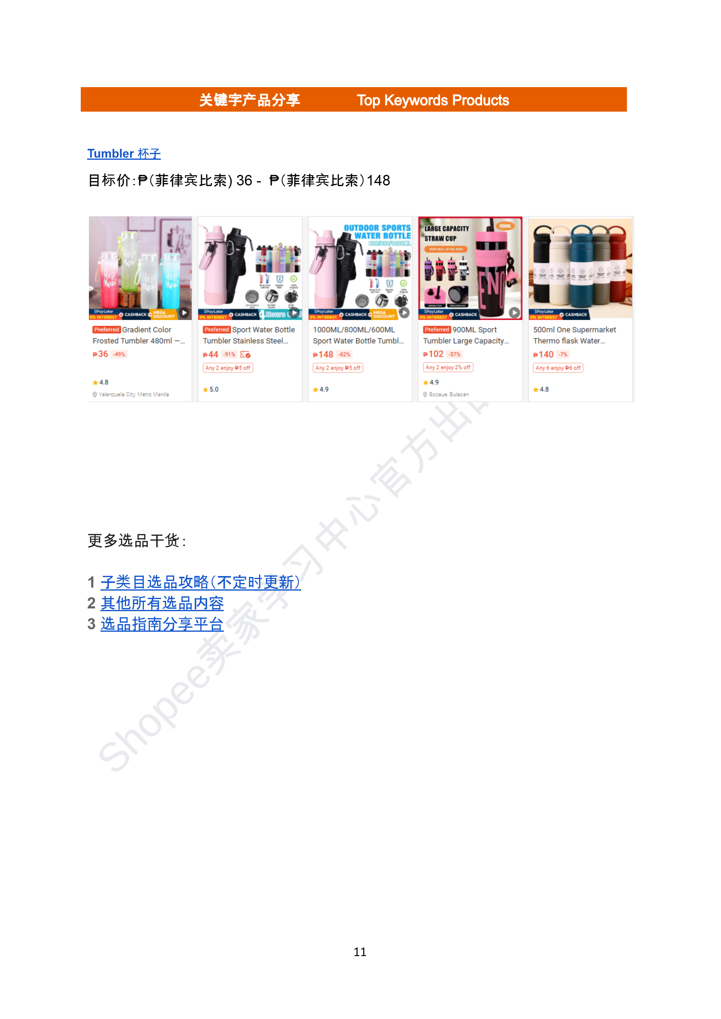 【2026年6月第2周】虾皮菲律宾站:三重活动日历及Top热搜选品