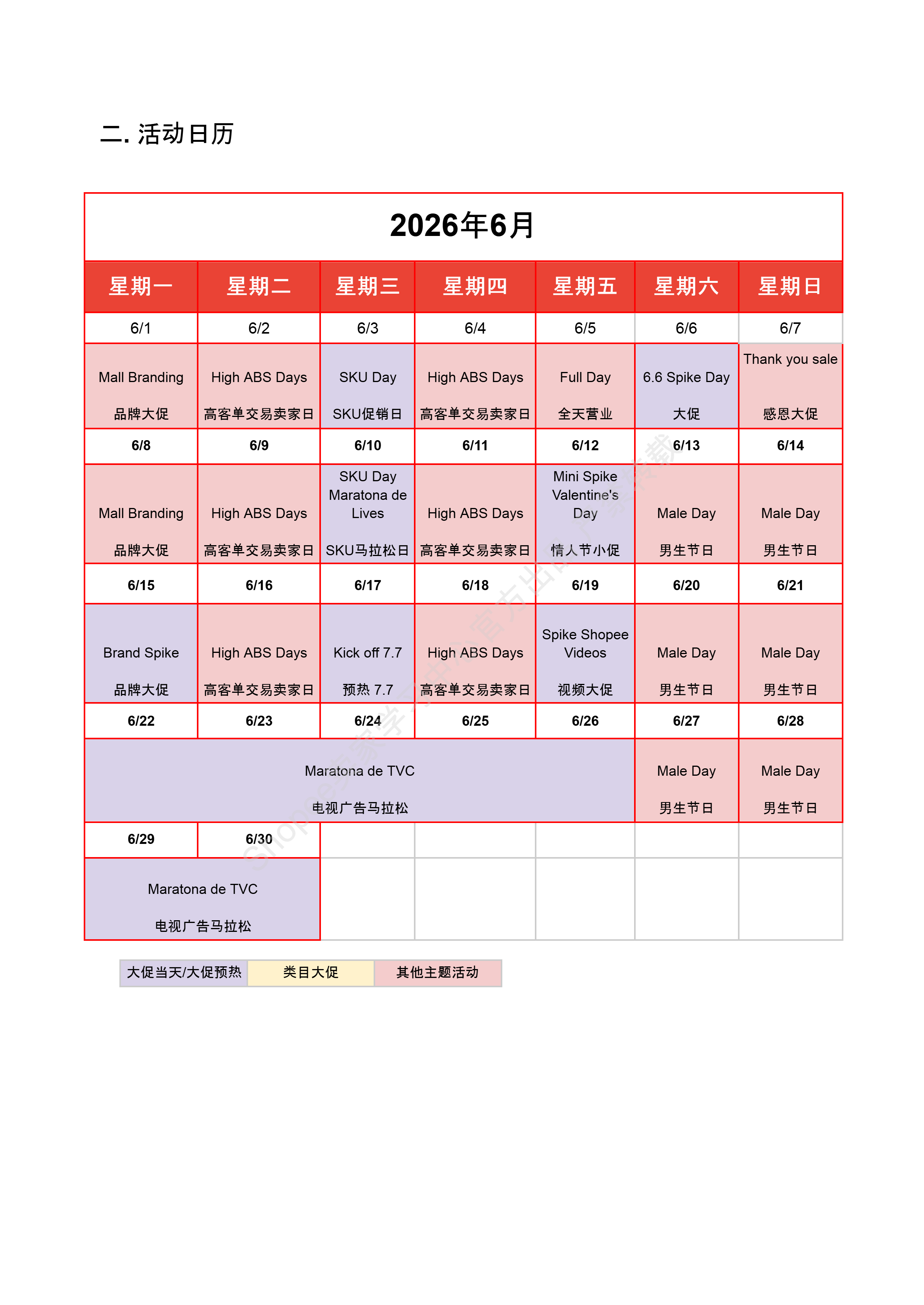 【2026年6月第2周】虾皮巴西站：6.6大促+情人节+7.7预热活动日历及Top热搜选品