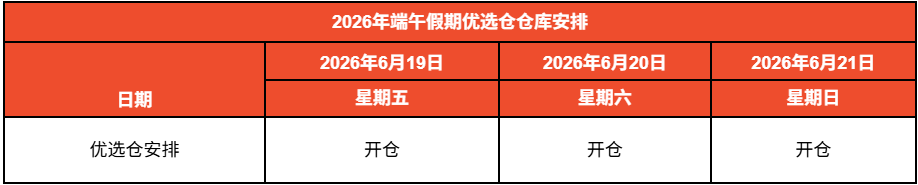 下月起,Shopee对卖家抽1%税;Lazada两大站点加收包材费;Shopee端午放假安排出炉