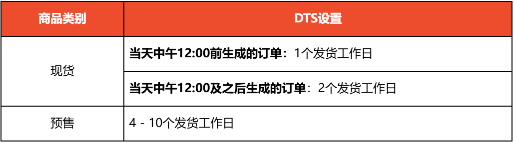 下月起,Shopee对卖家抽1%税;Lazada两大站点加收包材费;Shopee端午放假安排出炉
