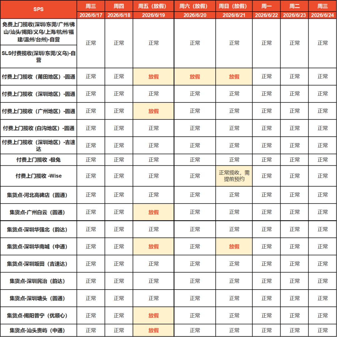 下月起,Shopee对卖家抽1%税;Lazada两大站点加收包材费;Shopee端午放假安排出炉