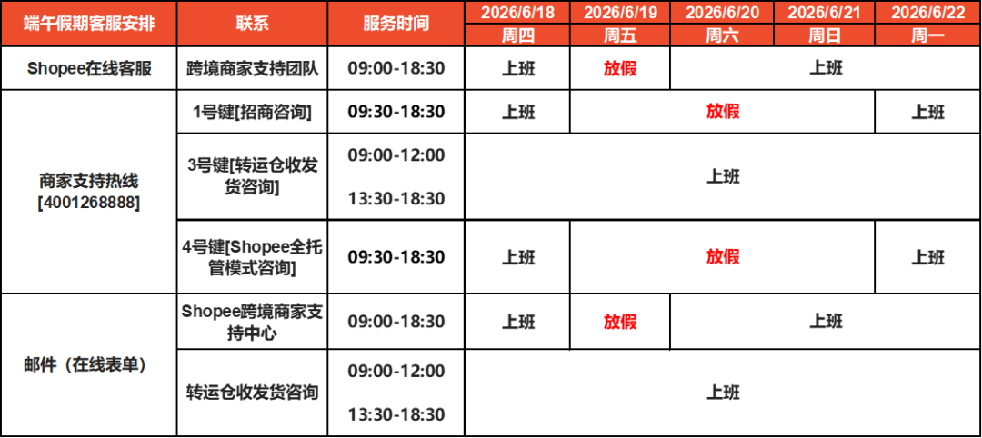 下月起,Shopee对卖家抽1%税;Lazada两大站点加收包材费;Shopee端午放假安排出炉