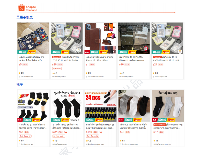 【2026年6月第3周】虾皮泰国站：6 月全月活动、热搜词及跨境热销品运营备货指南