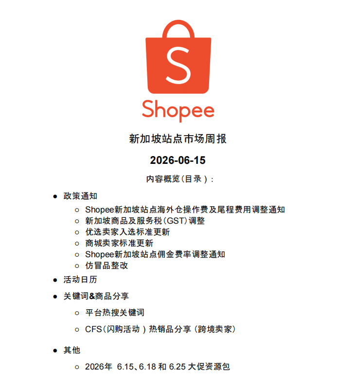 【2026年6月第3周】虾皮新加坡站:费用、合规、活动及选品全维度运营