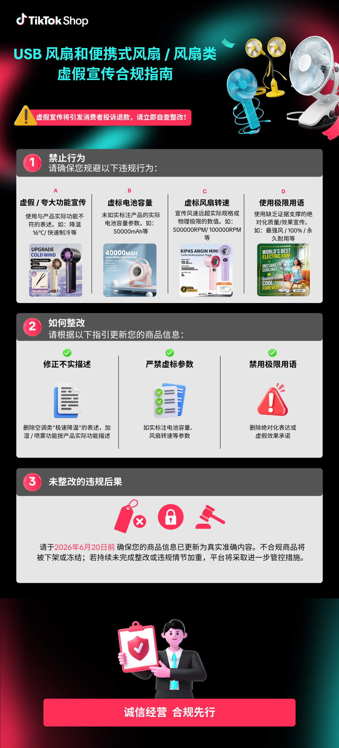 Shopee技术费月底迎新变动;违规下架!TikTok Shop严查虚假宣传;印尼拟对电商平台实施专项监管