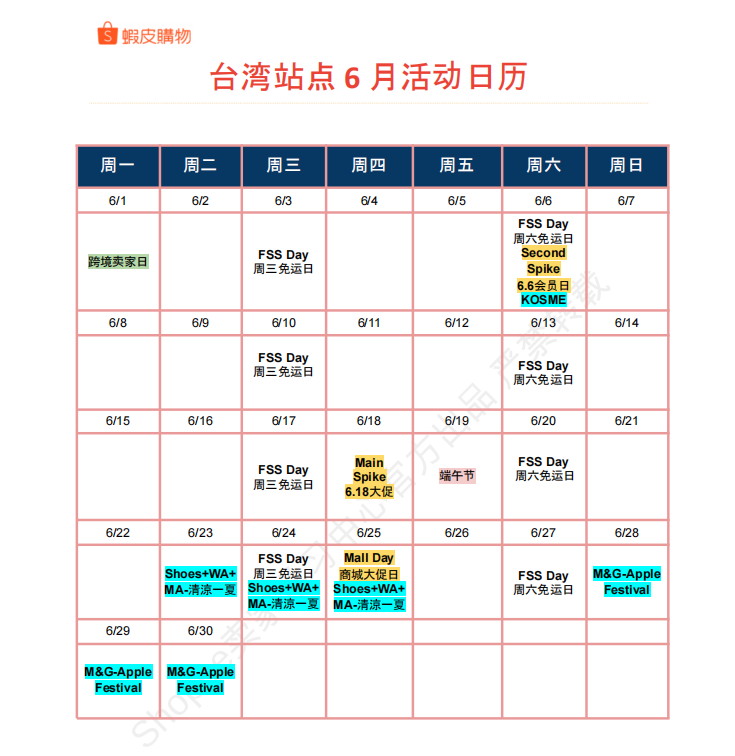 【2026年6月第4周】虾皮中国台湾站:活动排期、预售政策更新与全品类夏季选品趋势