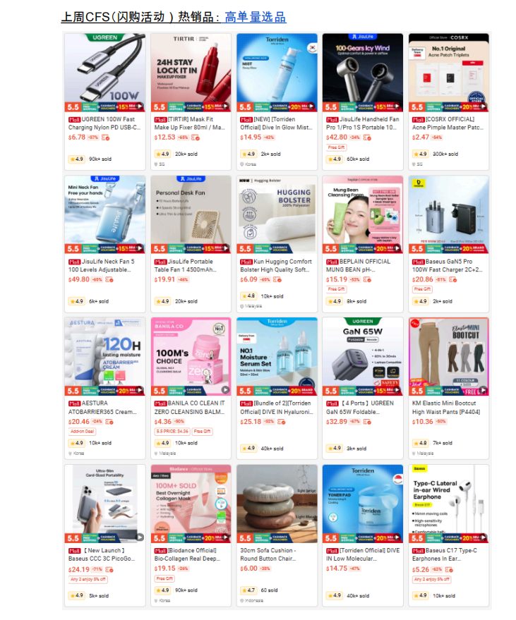 【2026年6月第4周】虾皮新加坡站:费率 / GST / 卖家标准政策、大促排期与品类选品热搜