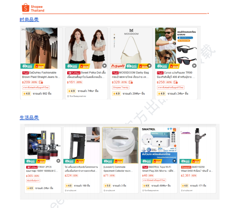 【2026年6月第4周】虾皮泰国站:完整活动排期、热搜关键词与 CFS 闪购热销商品