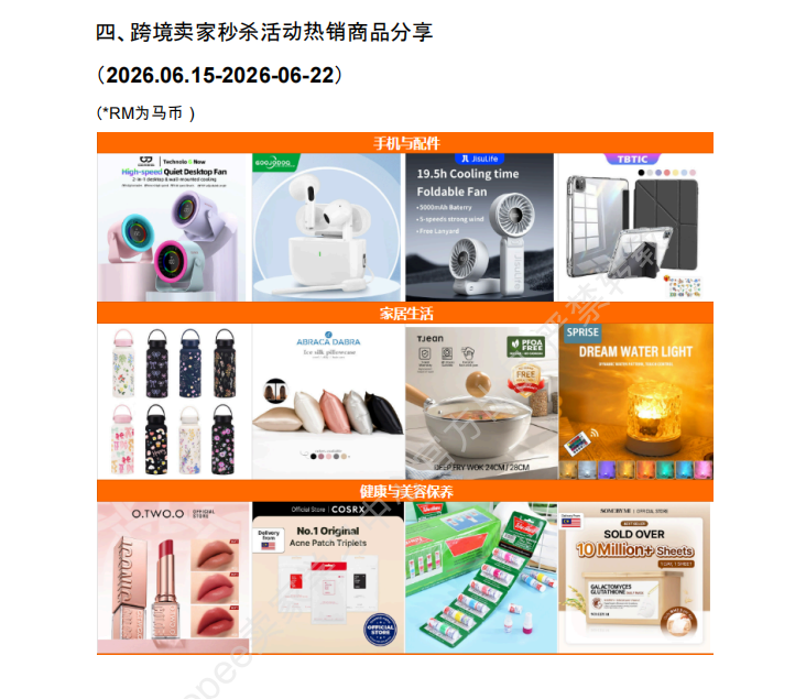 【2026年6月第4周】虾皮马来西亚站：海外仓佣金、活动排期、热搜、秒杀爆款、禁运品与店铺营销工具