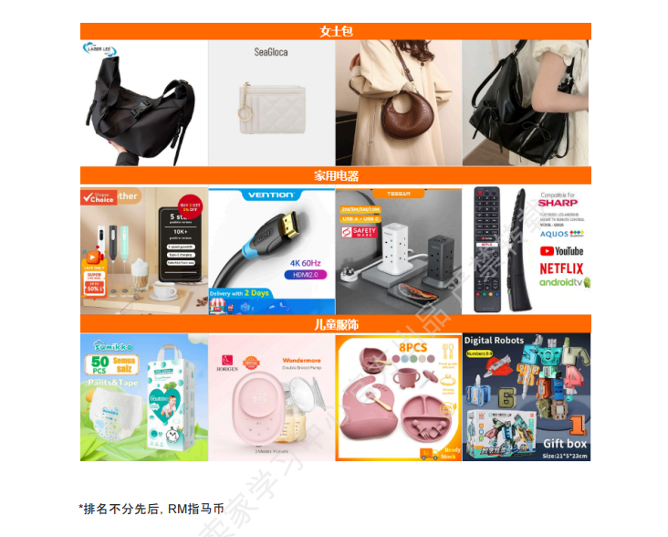 【2026年6月第4周】虾皮马来西亚站：海外仓佣金、活动排期、热搜、秒杀爆款、禁运品与店铺营销工具