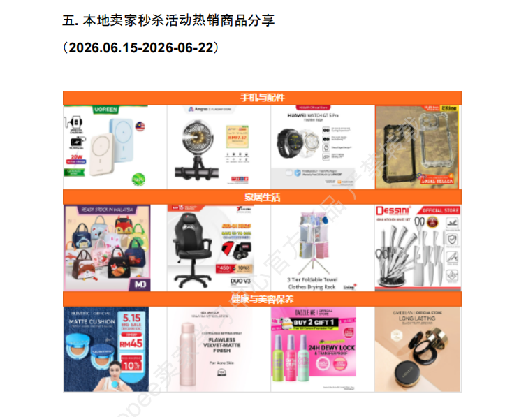 【2026年6月第4周】虾皮马来西亚站：海外仓佣金、活动排期、热搜、秒杀爆款、禁运品与店铺营销工具