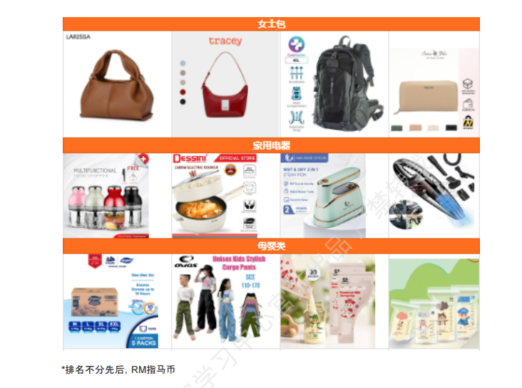 【2026年6月第4周】虾皮马来西亚站：海外仓佣金、活动排期、热搜、秒杀爆款、禁运品与店铺营销工具