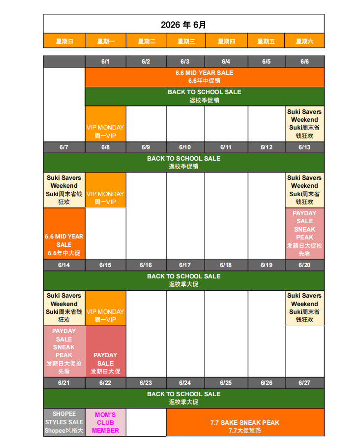 【2026年6月第4周】虾皮菲律宾站:全月活动排期、热搜词与对应爆款商品价格参考