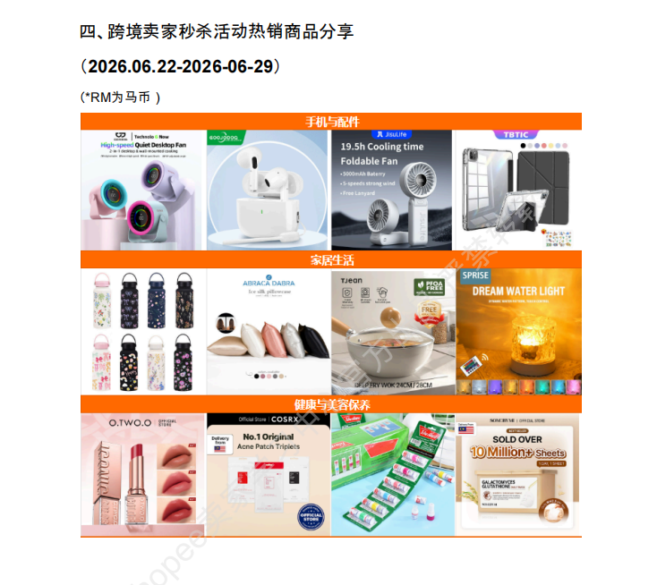 【2026年7月第1周】虾皮马来西亚站：物流佣金新政、7 月活动、营销工具