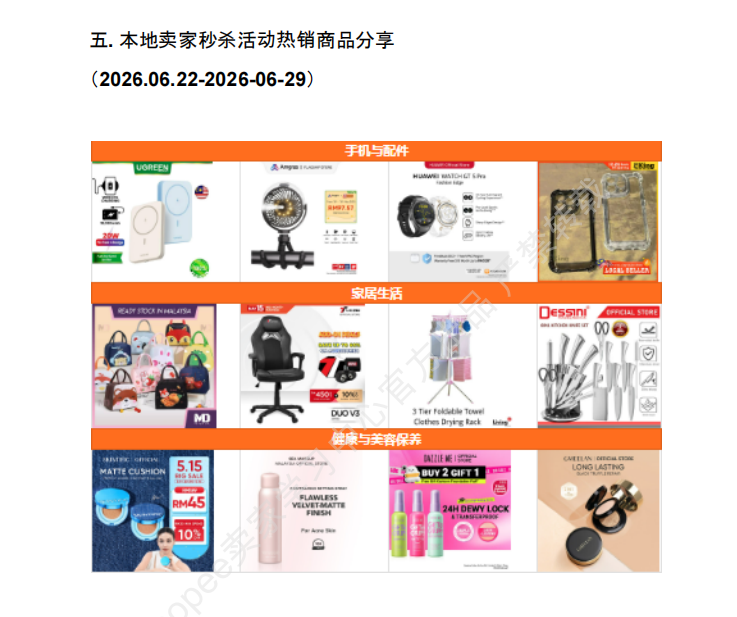 【2026年7月第1周】虾皮马来西亚站：物流佣金新政、7 月活动、营销工具