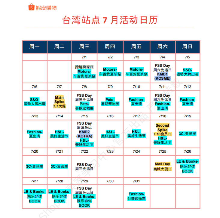 【2026年7月第1周】虾皮中国台湾站：7 月活动、预售新规、全品类季节选品趋势