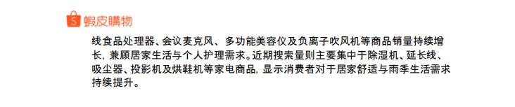 【2026年7月第1周】虾皮中国台湾站：7 月活动、预售新规、全品类季节选品趋势