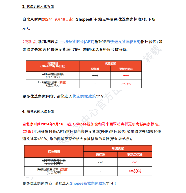 【2026年7月第1周】虾皮新加坡站：多平台费率税费新政、7 月大促、全类目选品趋势