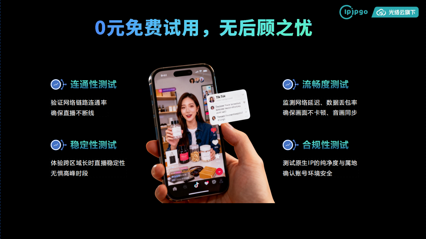 IPIPGO海外IP代理-企业级TK专线