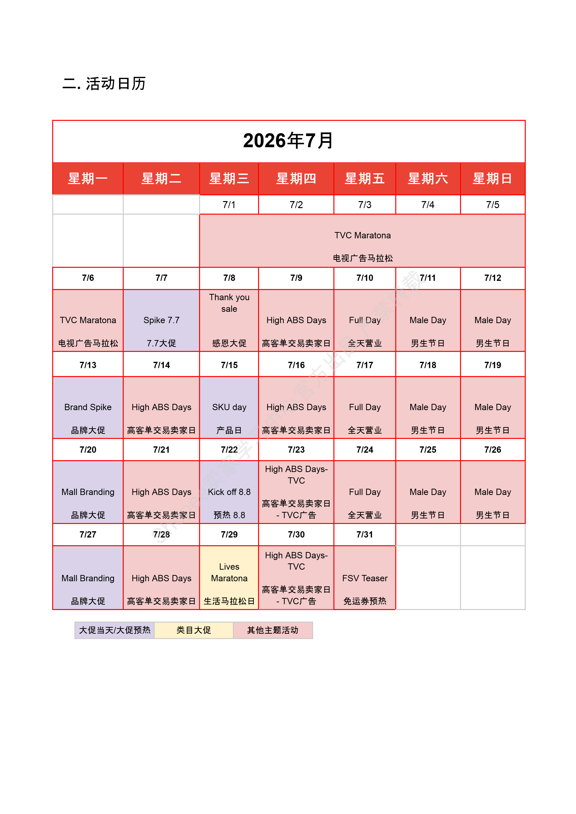 【Shopee市场周报】虾皮巴西站2026年7月第2周市场周报