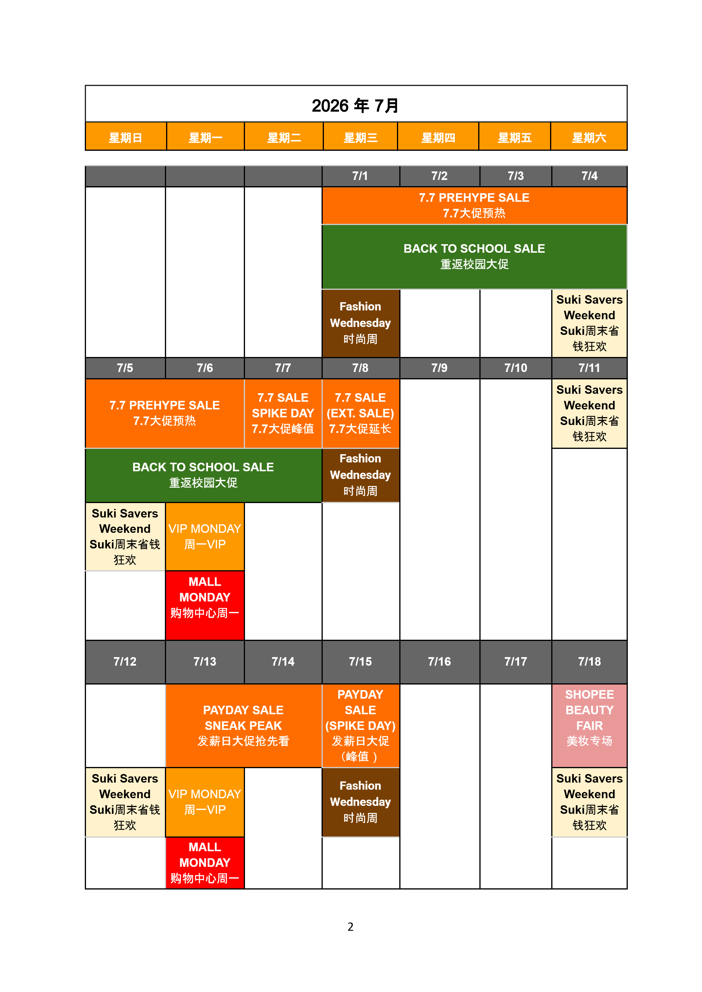 【Shopee市场周报】虾皮菲律宾站2026年7月第 2周市场周报