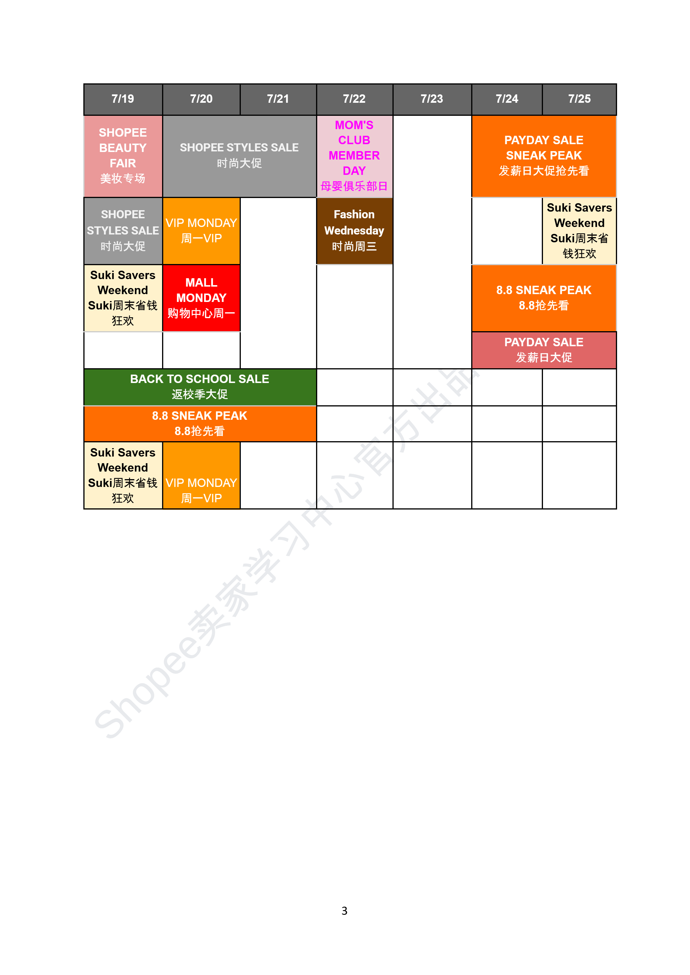 【Shopee市场周报】虾皮菲律宾站2026年7月第 2周市场周报