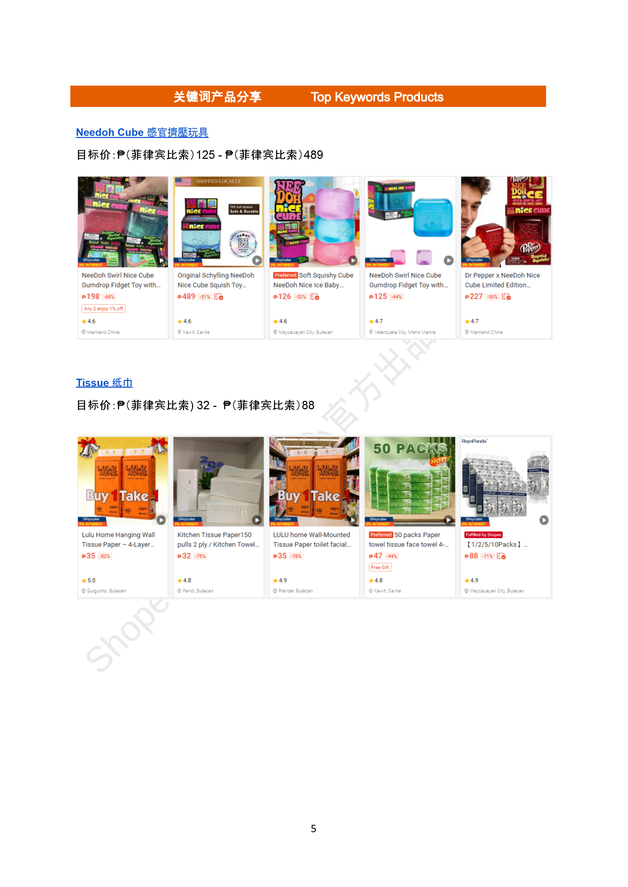 【Shopee市场周报】虾皮菲律宾站2026年7月第 2周市场周报