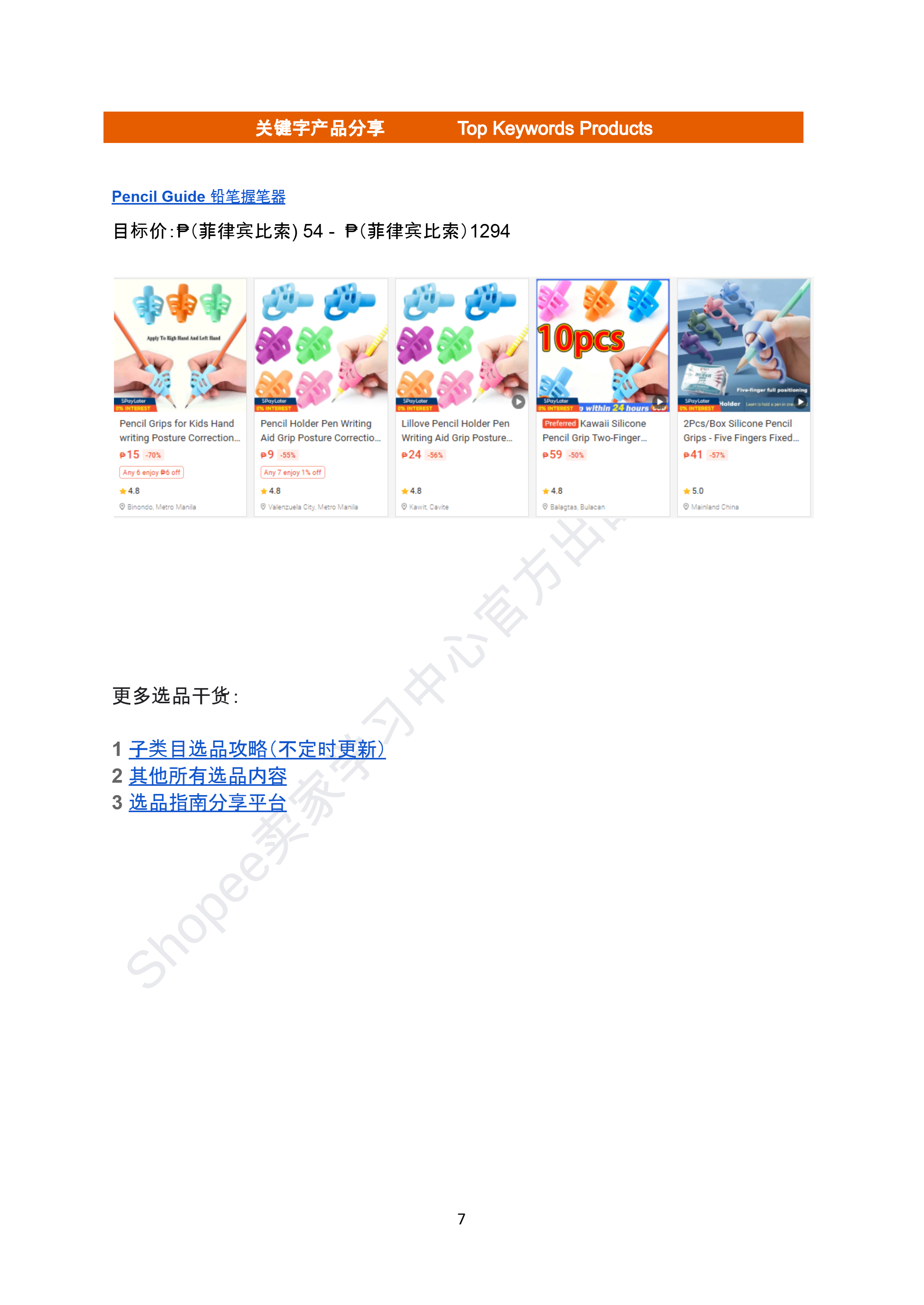 【Shopee市场周报】虾皮菲律宾站2026年7月第 2周市场周报