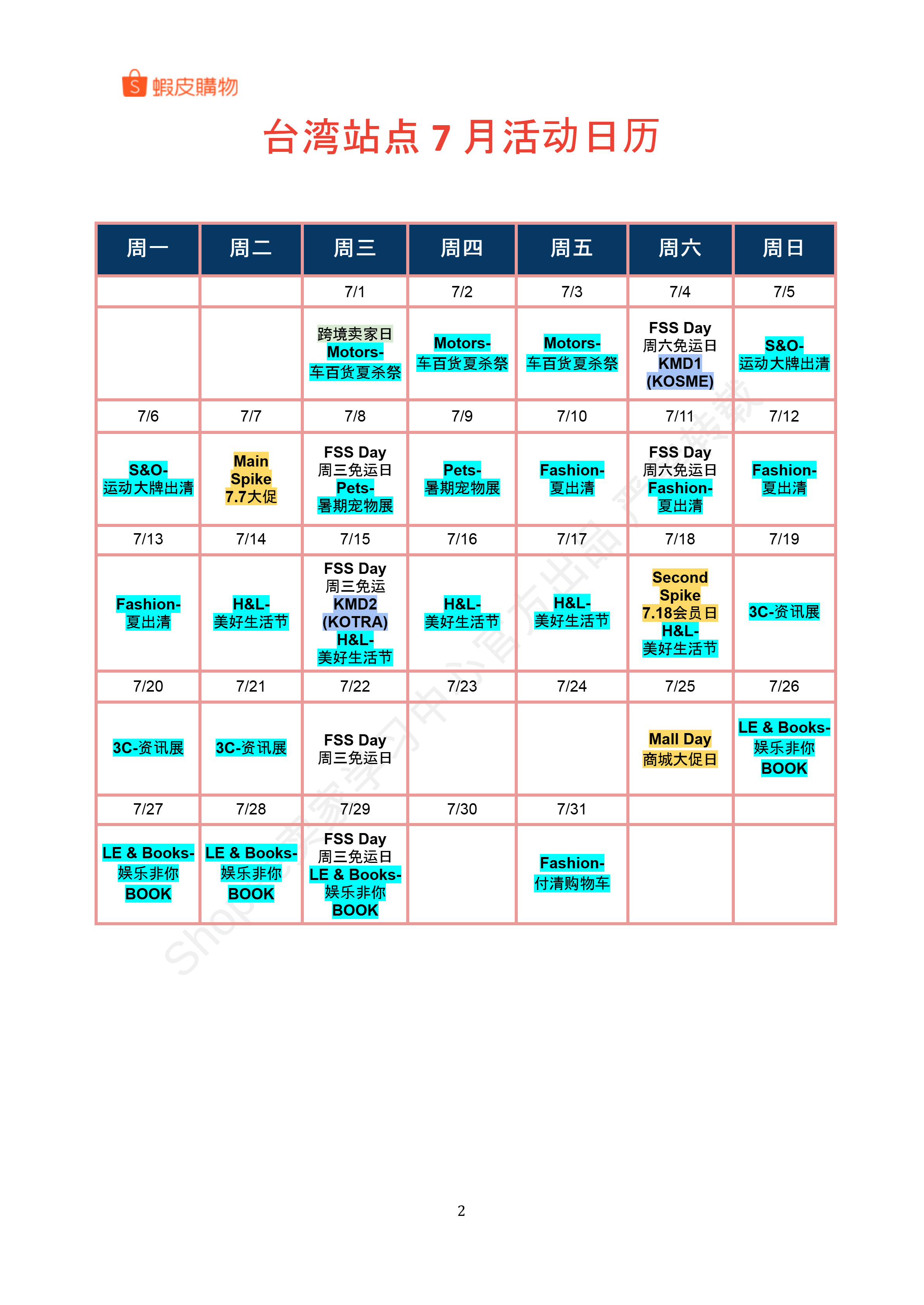【Shopee市场周报】虾皮台湾站2026年7月第2周市场周报