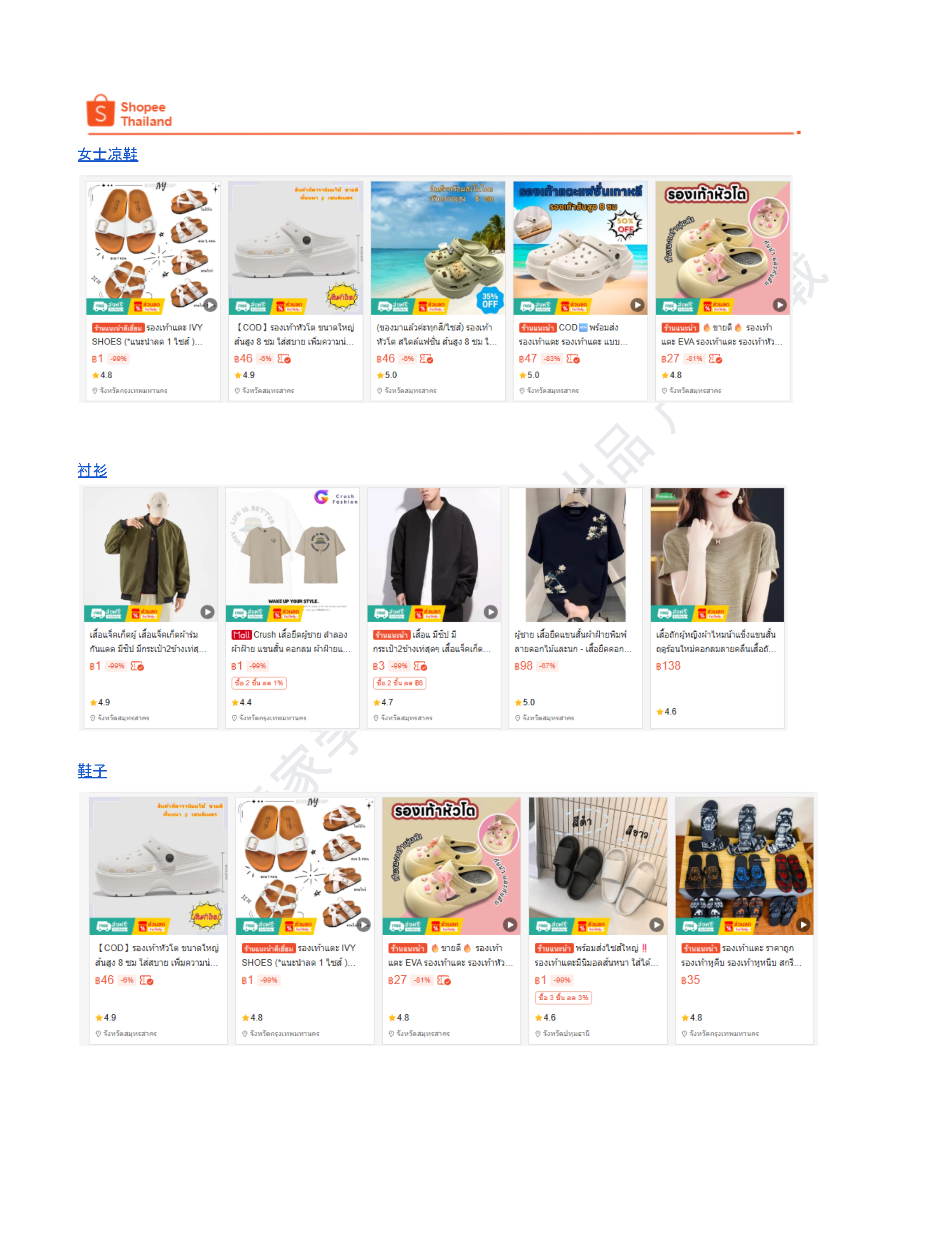 【Shopee市场周报】虾皮泰国站2026年7月第2周市场周报
