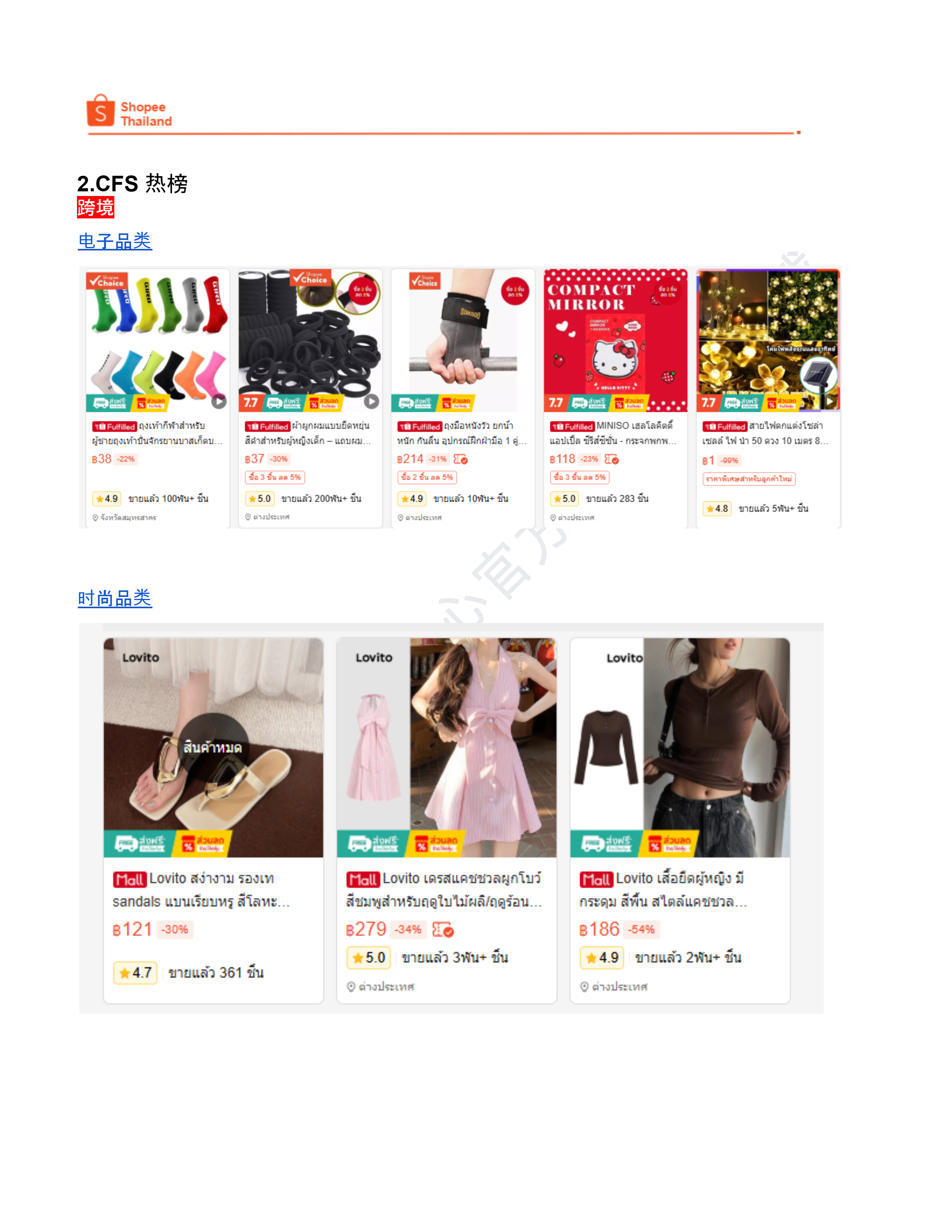 【Shopee市场周报】虾皮泰国站2026年7月第2周市场周报