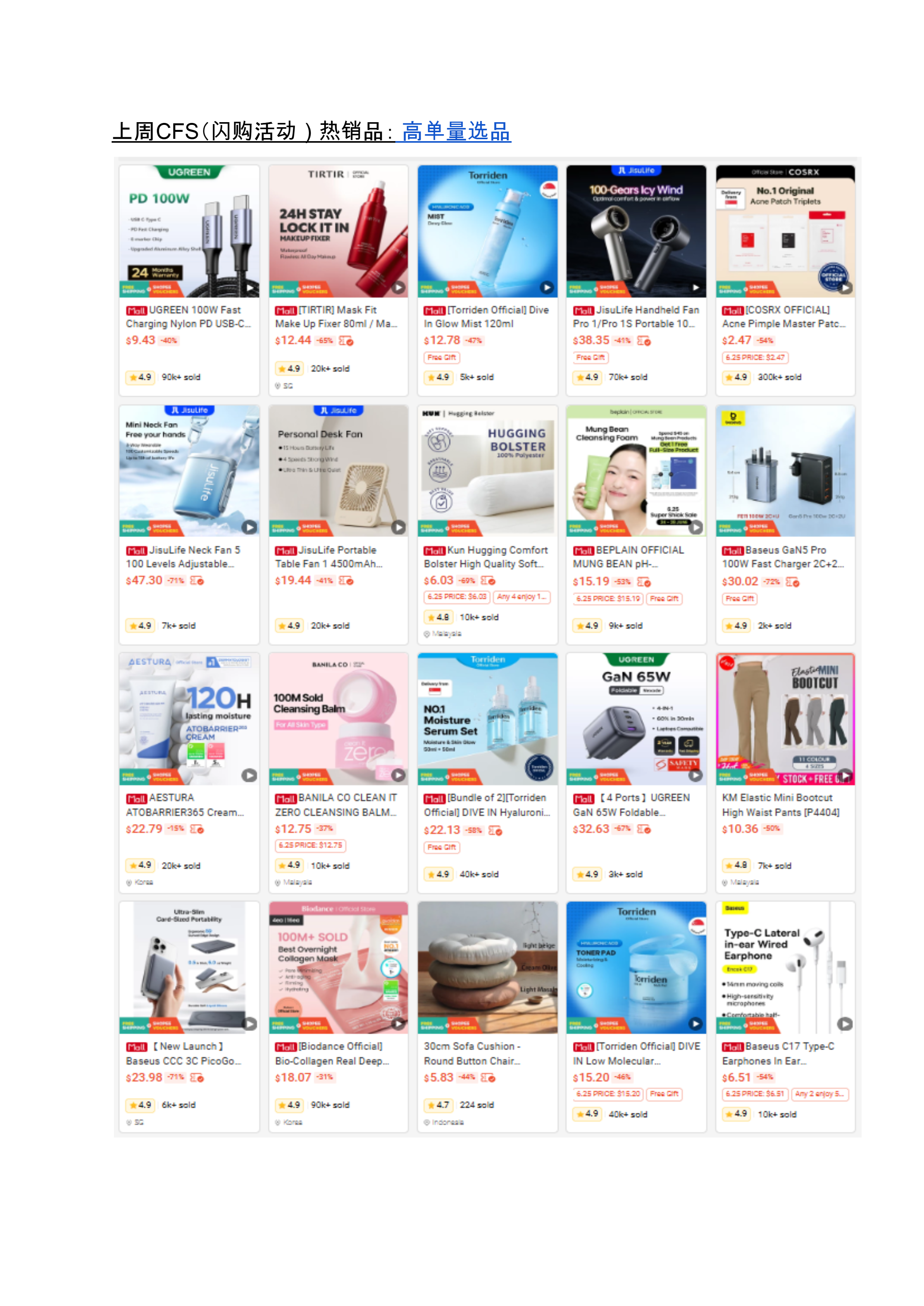 【Shopee市场周报】虾皮新加坡站2026年7月第2周市场周报