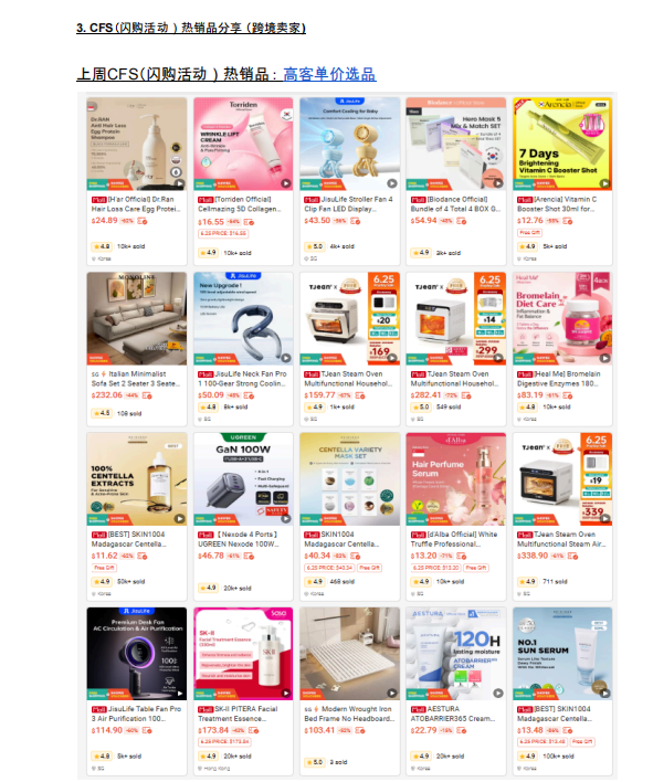 【2026年7月第2周】虾皮新加坡站:佣金上涨 + 发货率考核怎么办?官方政策解读与大促选品指南