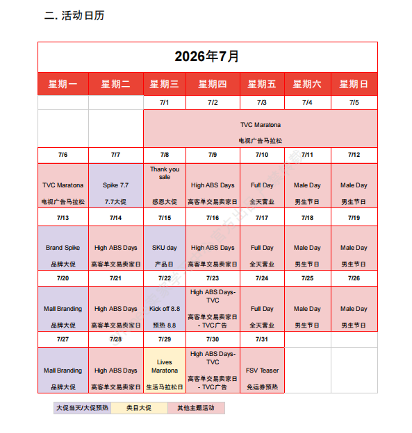 【2026年7月第3周】虾皮巴西站：Shopee 巴西站进口税新政落地怎么应对？7 月大促排期与热搜选品周报指南