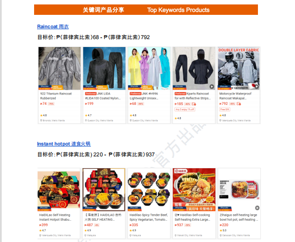 【2026年7月第3周】虾皮菲律宾站：Shopee 菲律宾站返校季大促怎么选品？热搜关键词与热销价格带实操指南